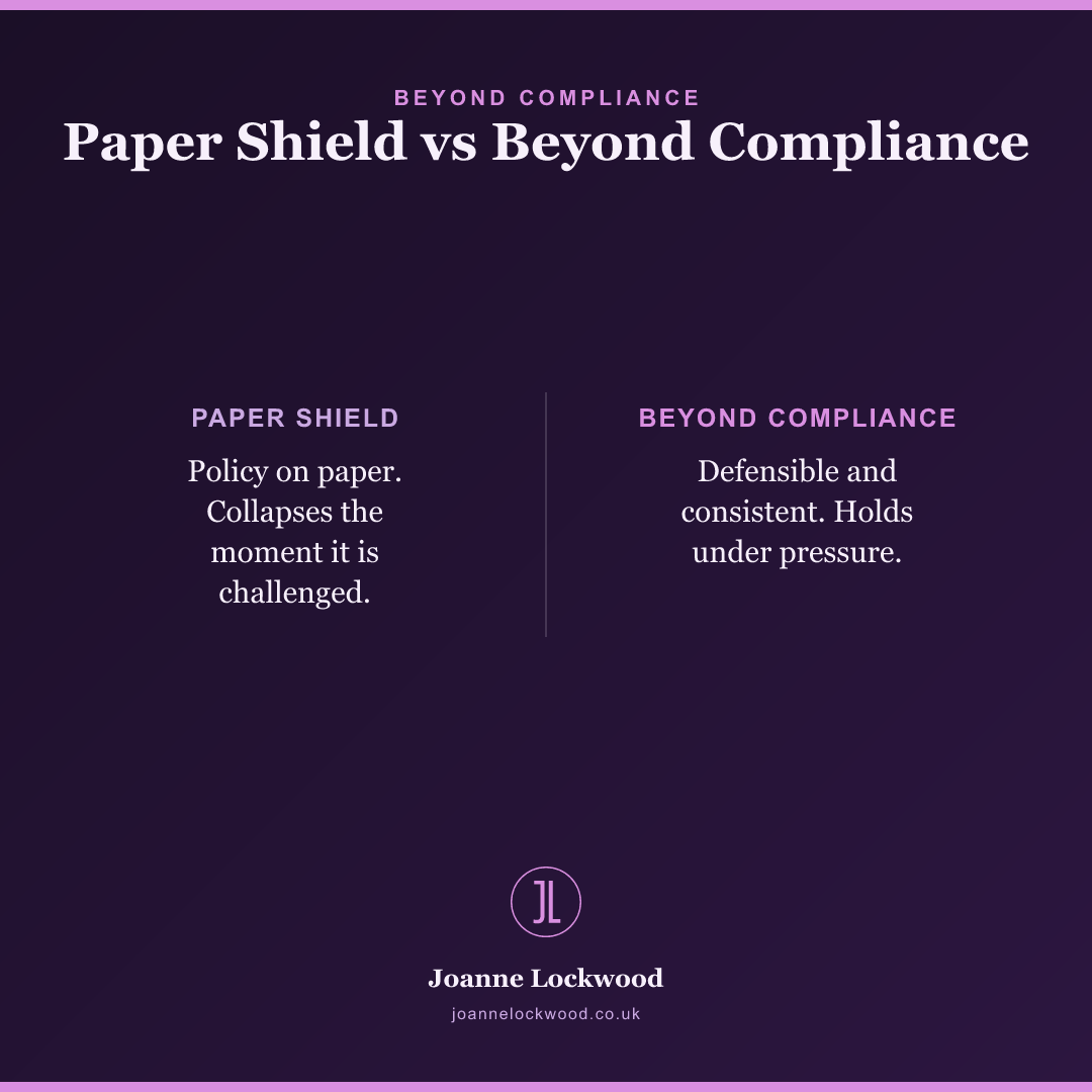 Paper Shield vs Beyond Compliance: policy that collapses vs inclusion that holds.