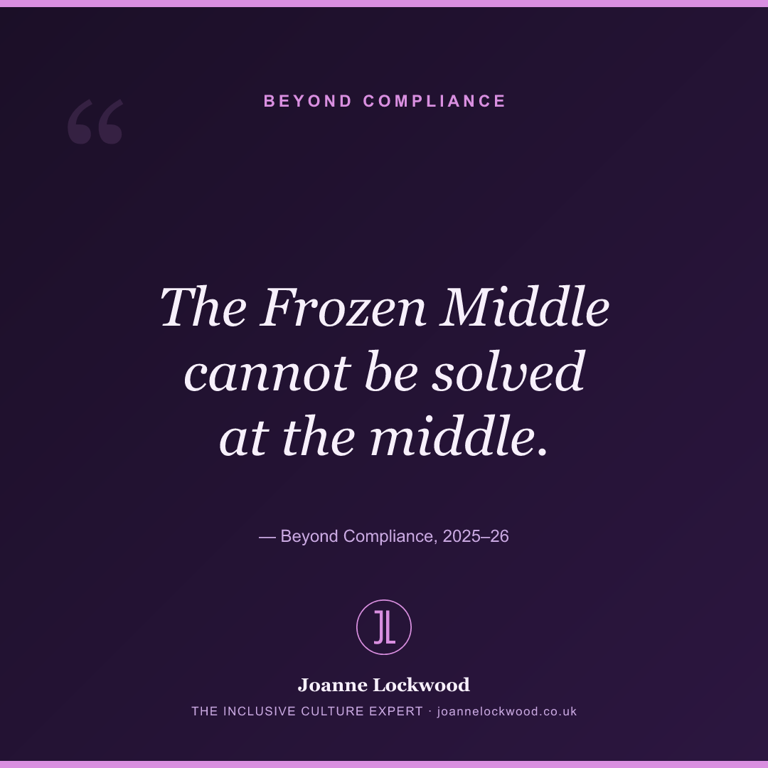 The Frozen Middle cannot be solved at the middle.
