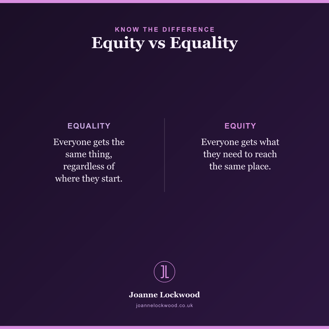 Equity vs Equality: equity is everyone getting what they need, not just the same.