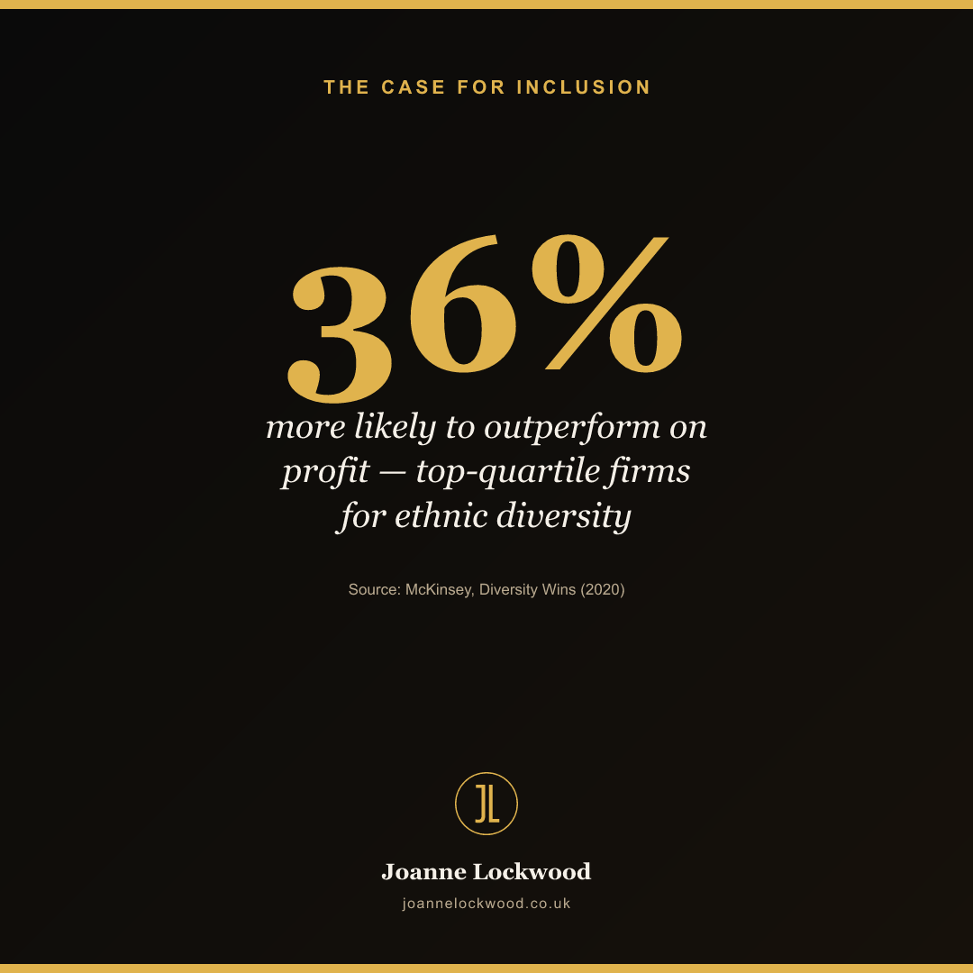 Top-quartile ethnically diverse companies: 36% more likely to outperform on profit.