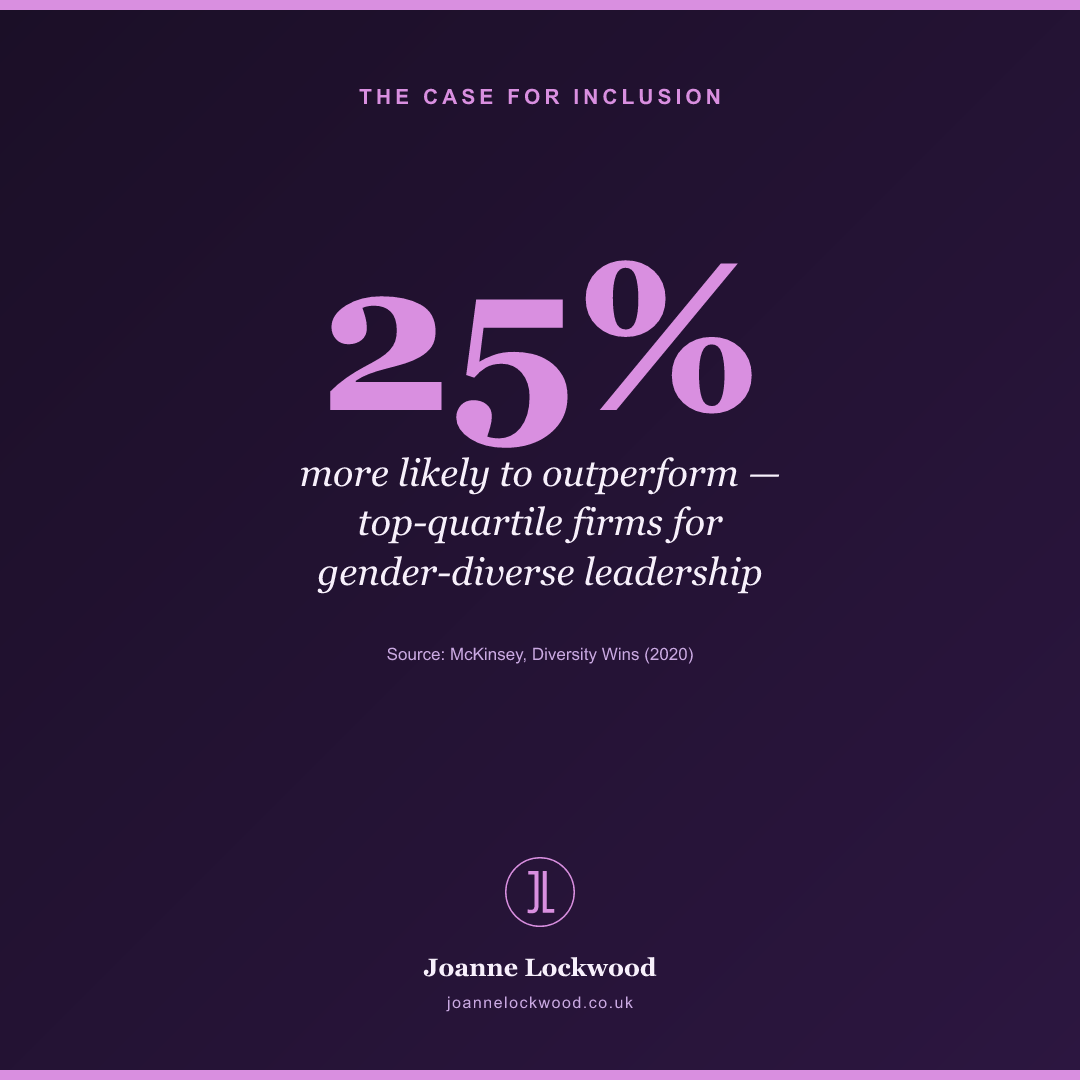 Top-quartile gender-diverse exec teams: 25% more likely to outperform.